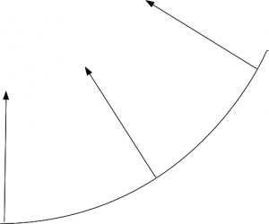 Parabola with normals